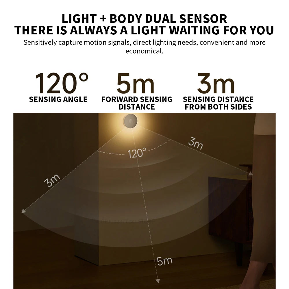 New Original XIAOMI Mijia Night Light 3 Adjustable Brightness Infrared Smart Human Body Sensor Magnetic Base For Smart Home Life