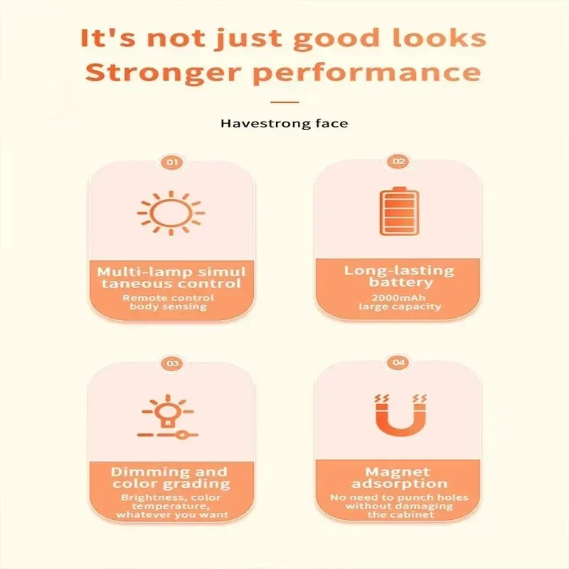 LED Under Cabinet Light USB Chargeable LED Wireless Lights Display Bookcase Wardrobe Closet Lamp Dimmable Touch Sensor