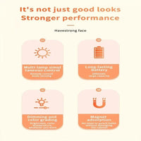 LED Under Cabinet Light USB Chargeable LED Wireless Lights Display Bookcase Wardrobe Closet Lamp Dimmable Touch Sensor