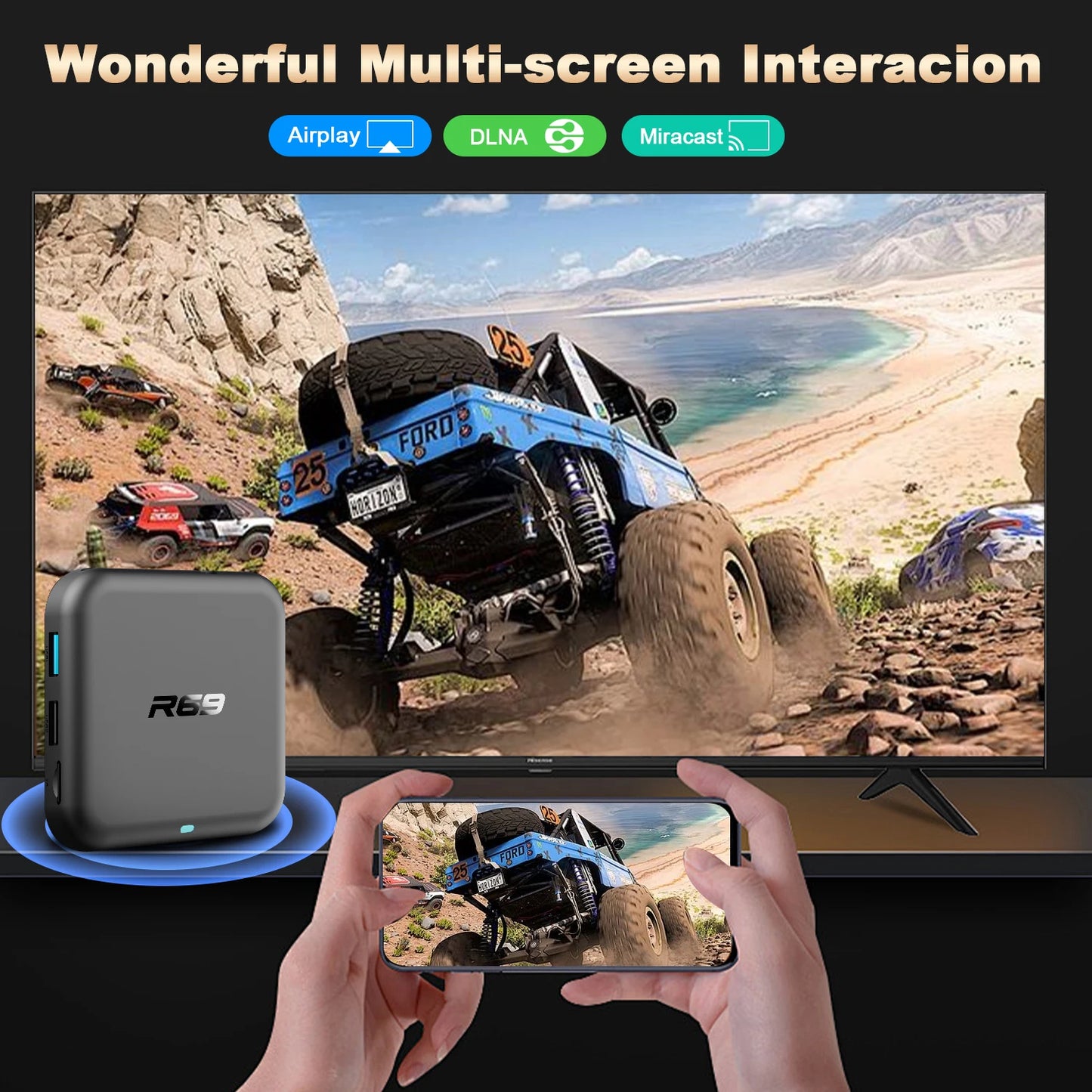 New Global Android 14.0 TV Box R69-1 Support 4K RK3518 Bluetooth 5.0 WIFI 6 RAM 8GB ROM 128GB Multi Language Smart TV BOX