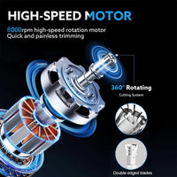 Nose Hair Trimmer Mini Trimmer for Man Portable Nose Trimmer 360 Rotating Dual-Blade Washable Electric Nose Hair Clipper